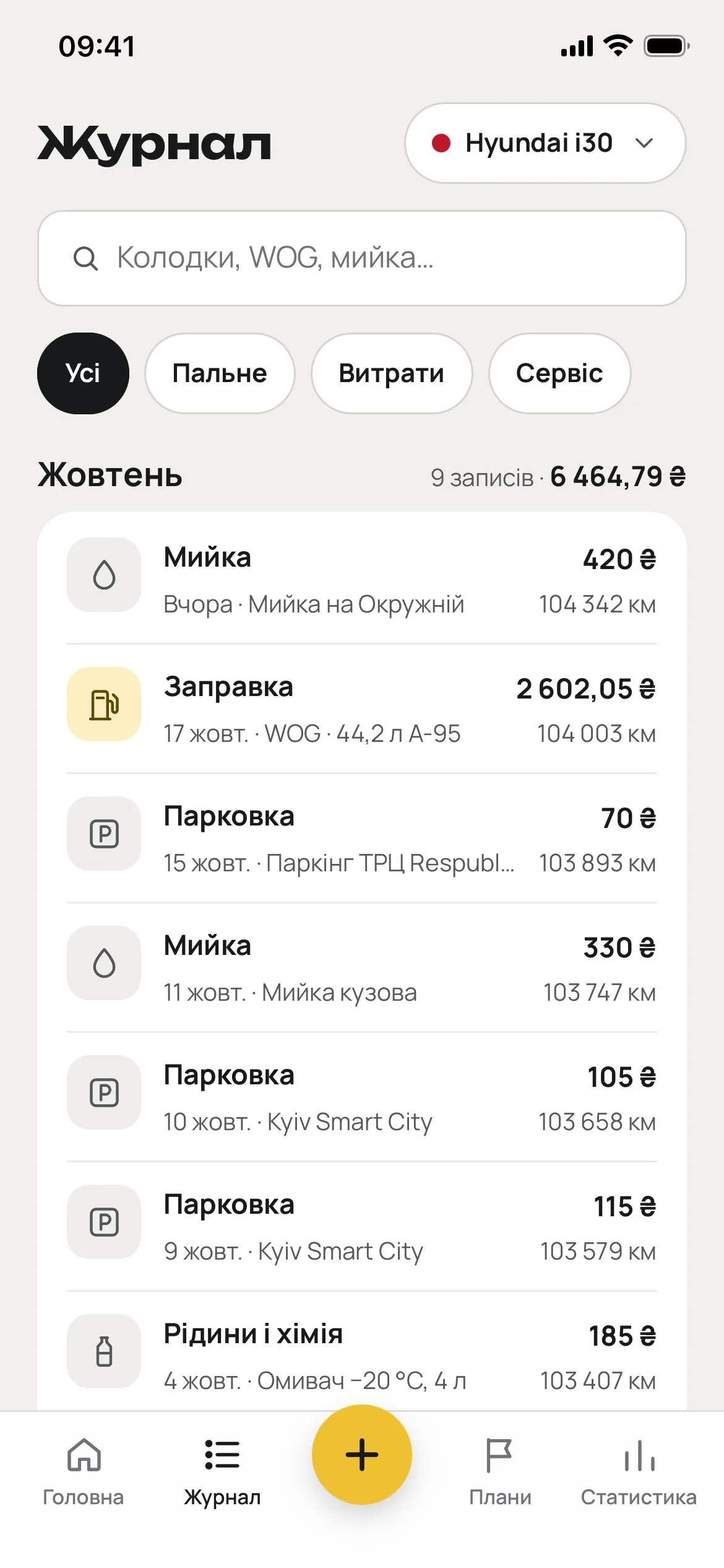 Журнал із заправками й сервісом