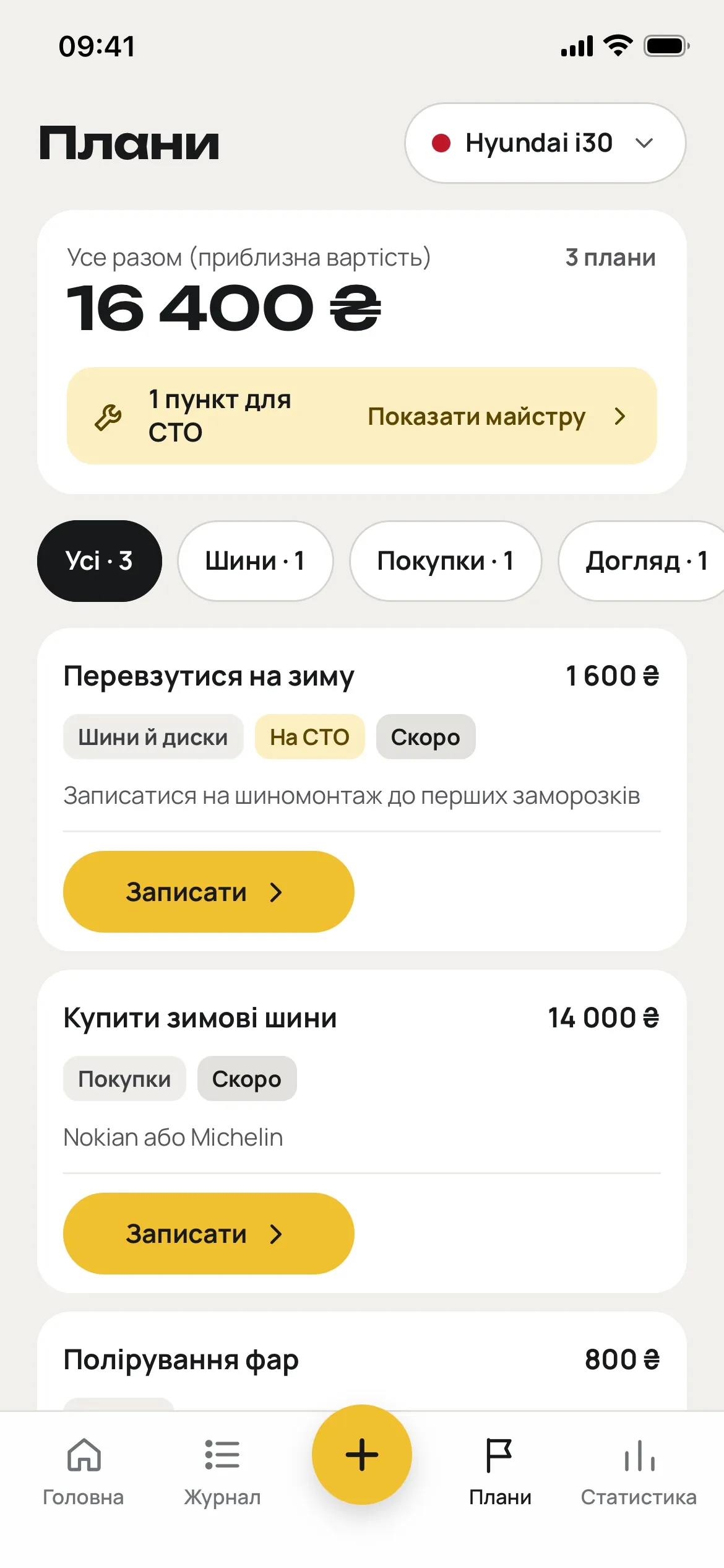 Список планів