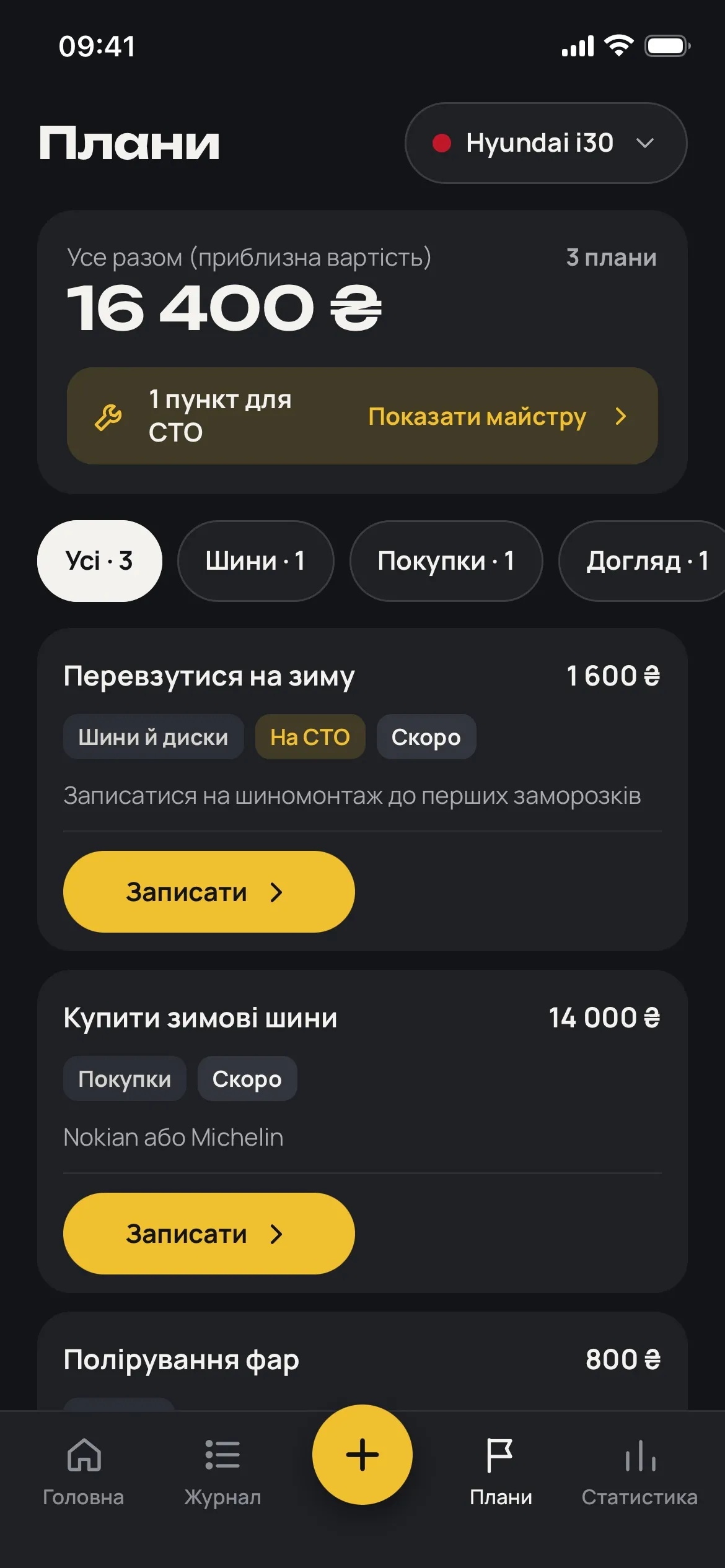 Список планів
