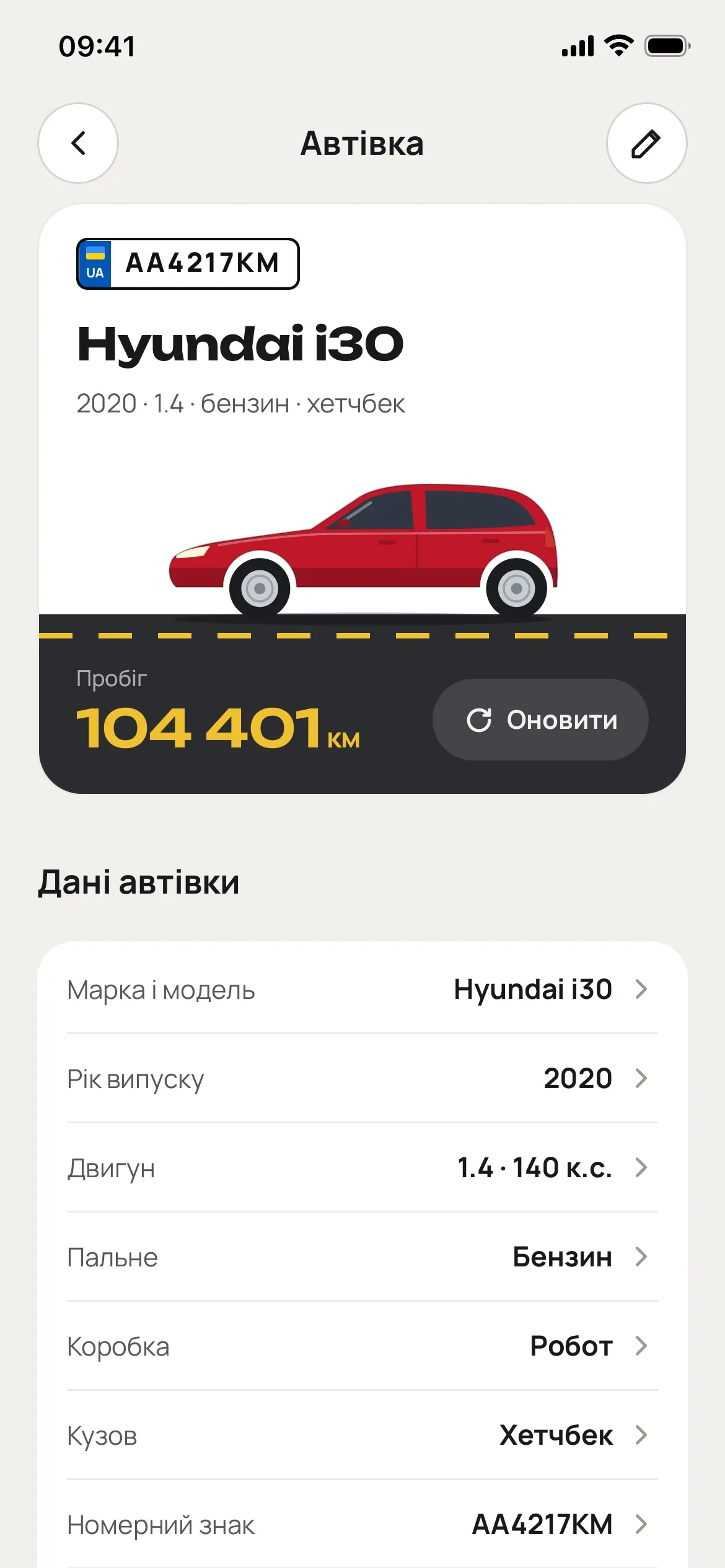 Картка автівки