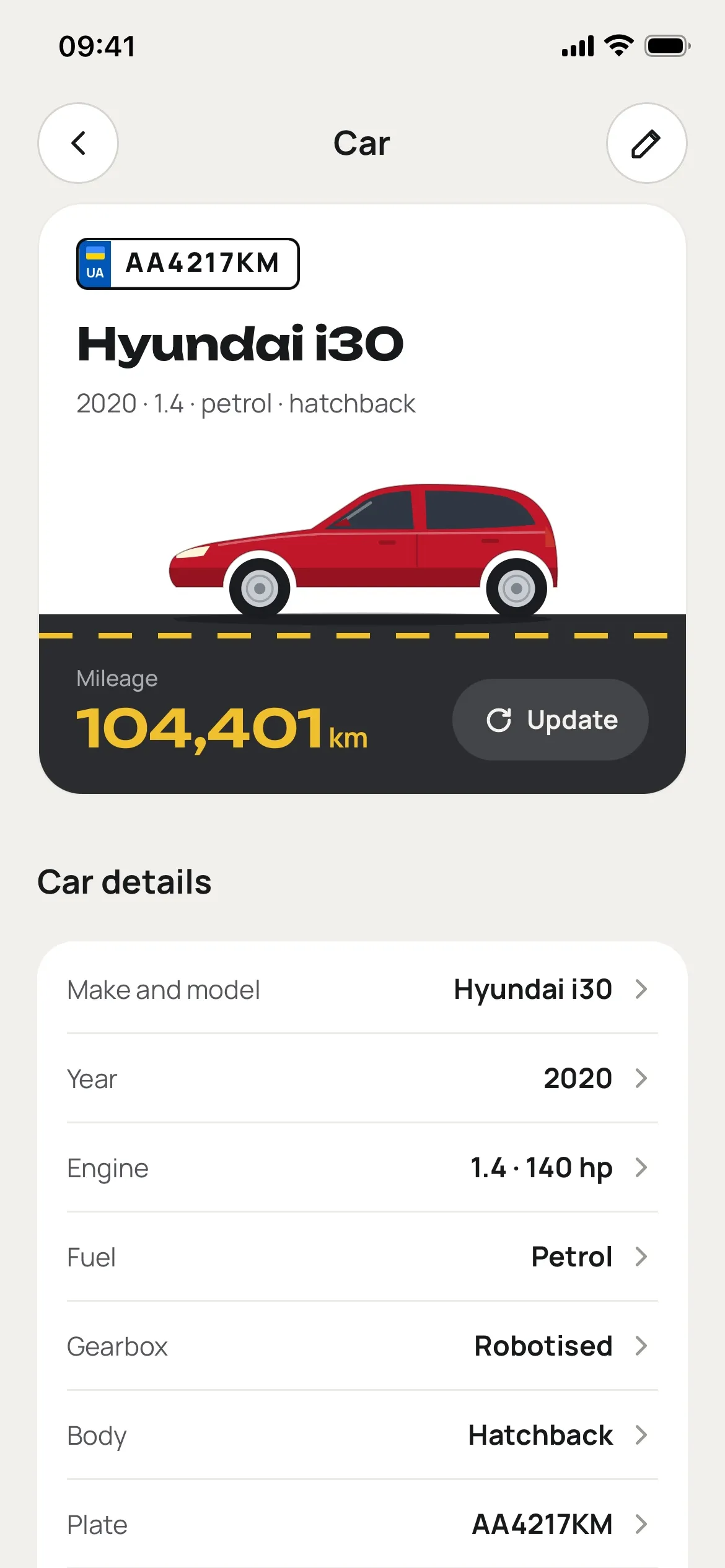Car details